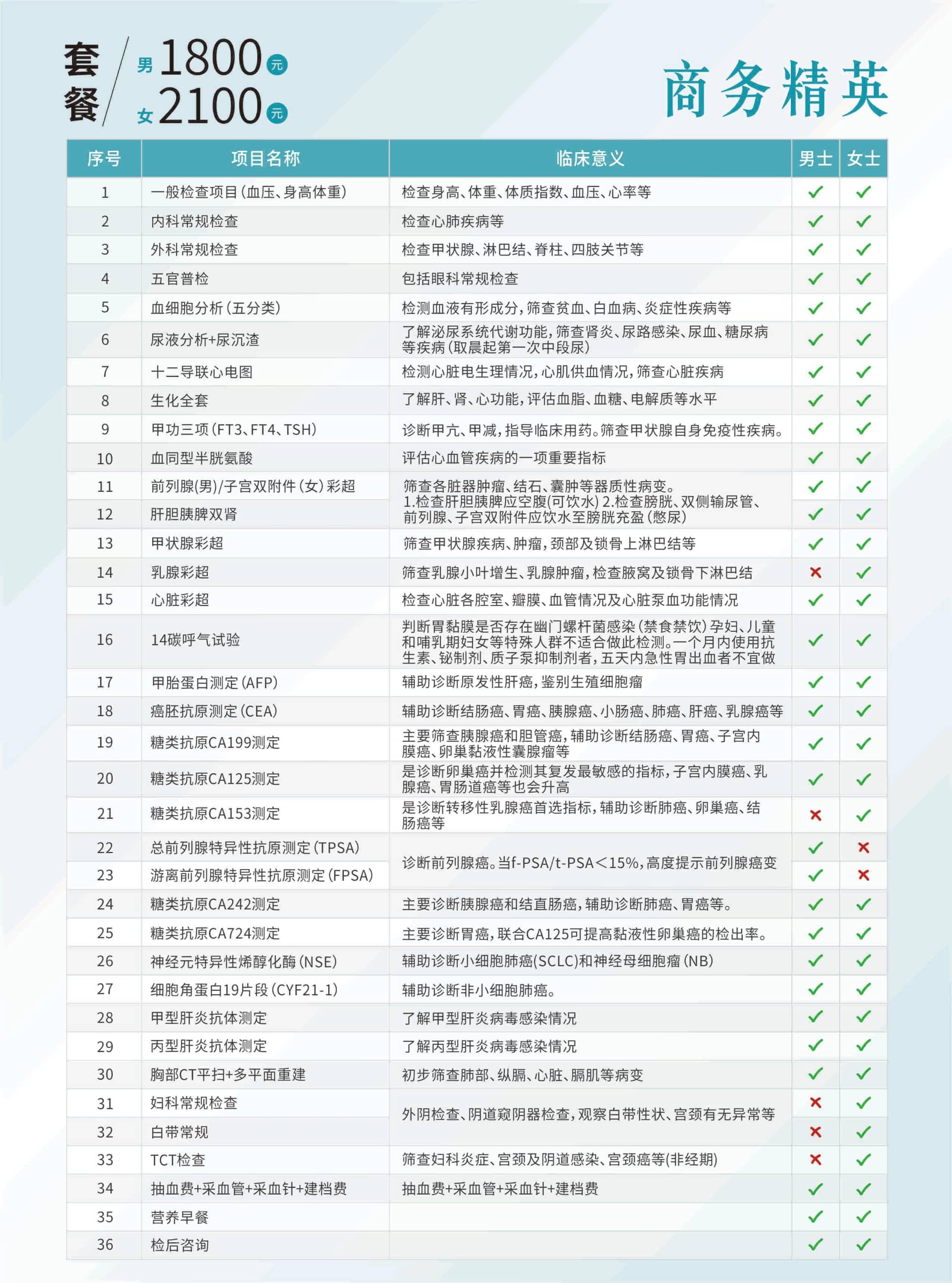 莆田福德醫(yī)院商務精英體檢